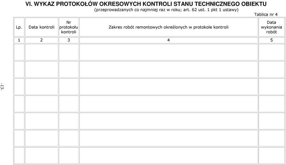 1 pkt 1 ustawy) Tablica nr 4 Lp.