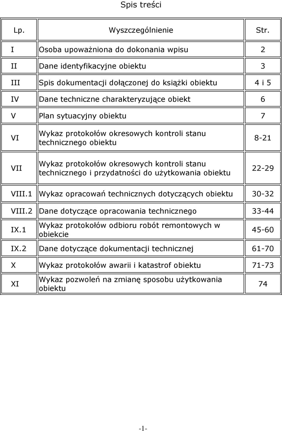 sytuacyjny obiektu 7 VI Wykaz protokołów okresowych kontroli stanu technicznego obiektu 8-21 VII Wykaz protokołów okresowych kontroli stanu technicznego i przydatności do użytkowania obiektu