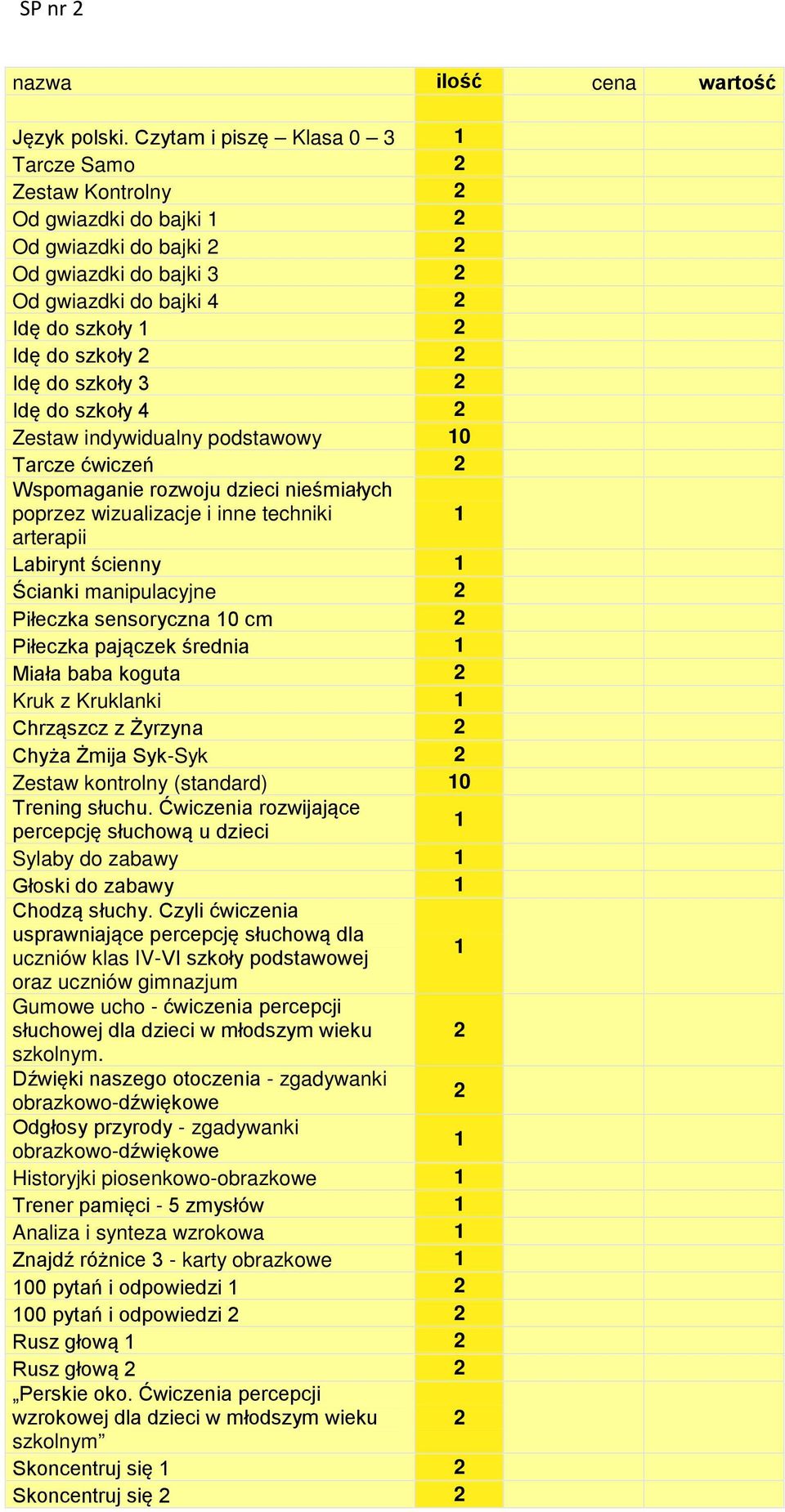 4 Zestaw indywidualny podstawowy 0 Tarcze ćwiczeń Wspomaganie rozwoju dzieci nieśmiałych poprzez wizualizacje i inne techniki arterapii Labirynt ścienny Ścianki manipulacyjne Piłeczka sensoryczna 0