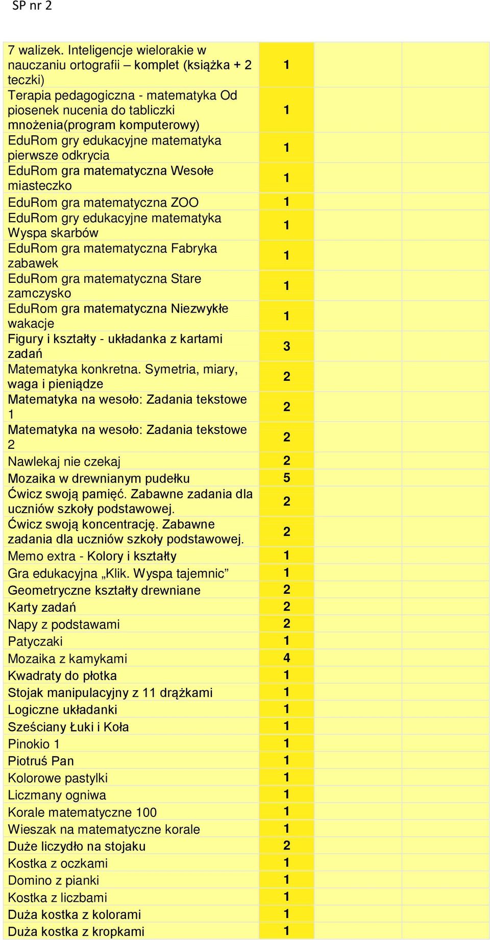 matematyka pierwsze odkrycia EduRom gra matematyczna Wesołe miasteczko EduRom gra matematyczna ZOO EduRom gry edukacyjne matematyka Wyspa skarbów EduRom gra matematyczna Fabryka zabawek EduRom gra