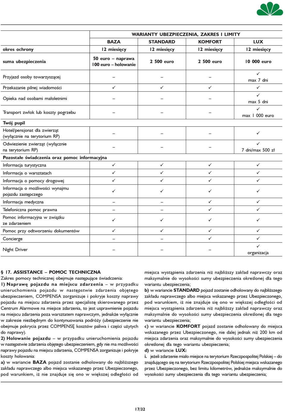 Hotel/pensjonat dla zwierząt (wyłącznie na terytorium RP) Odwiezienie zwierząt (wyłącznie na terytorium RP) 7 dni/max 500 zł Pozostałe świadczenia oraz pomoc informacyjna Informacja turystyczna