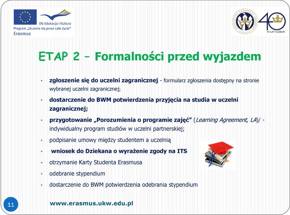 (Learning Agreement, LA)/ - indywidualny program studiów w uczelni partnerskiej; podpisanie umowy między studentem a uczelnią wniosek do