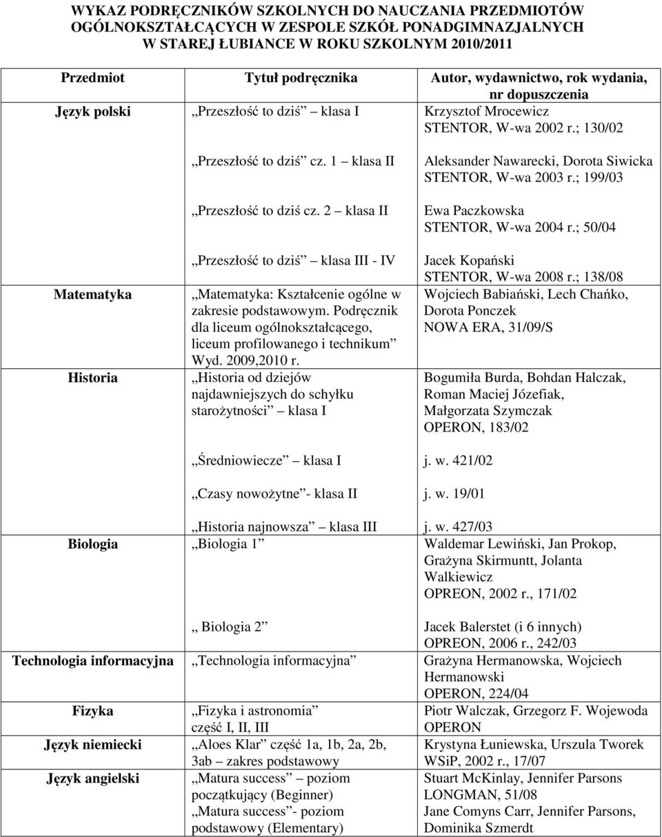 2 klasa II Przeszłość to dziś klasa III - IV Matematyka: Kształcenie ogólne w zakresie podstawowym. Podręcznik dla liceum ogólnokształcącego, liceum profilowanego i technikum Wyd. 2009,2010 r.