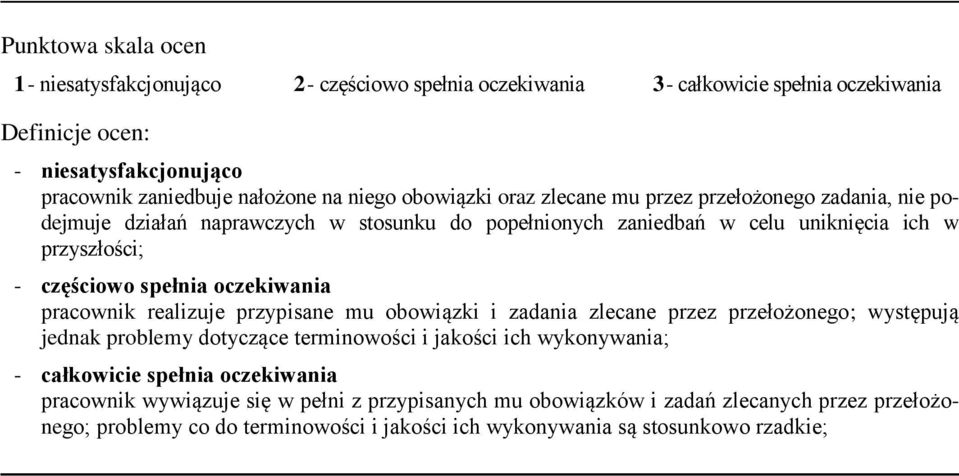 oczekiwania pracownik realizuje przypisane mu obowiązki i zadania zlecane przez przełożonego; występują jednak problemy dotyczące terminowości i jakości ich wykonywania; - całkowicie