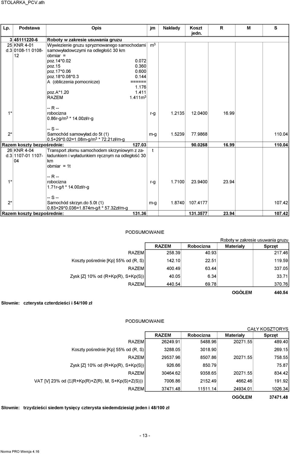 176 poz.a*1.20 1.411 RAZEM 1.411m 3 m 3 R M S 0.86r-g/m 3 * 14.00zł/r-g r-g 1.2135 12.0400 16.99 2* Samochód samowyład.do 5t (1) m-g 1.5239 77.9868 110.04 0.5+29*0.02=1.08m-g/m 3 * 72.