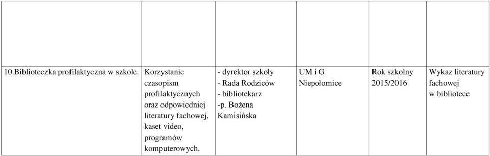 fachowej, kaset video, programów komputerowych.