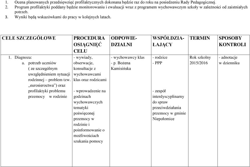 CELE SZCZEGÓŁOWE 1. Diagnoza: a. potrzeb uczniów ( ze szczególnym uwzględnieniem sytuacji rodzinnej problem tzw.