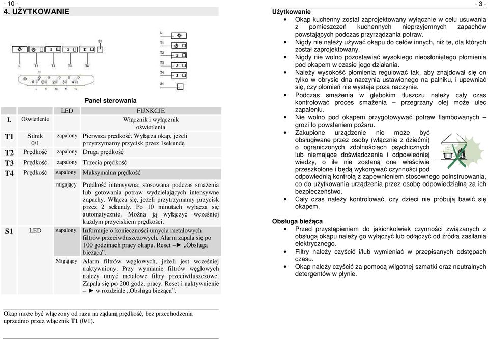 intensywna; stosowana podczas smażenia lub gotowania potraw wydzielających intensywne zapachy. Włącza się, jeżeli przytrzymamy przycisk przez 2 sekundy. Po 10 minutach wyłącza się automatycznie.