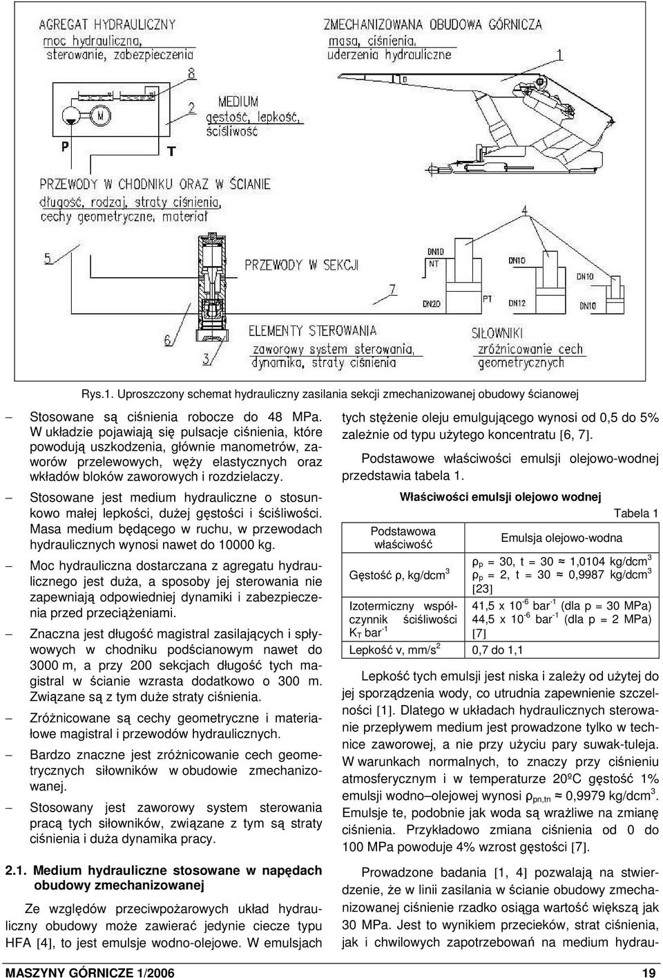 Stosowane jest medium hydrauliczne o stosunkowo małej lepkości, dużej gęstości i ściśliwości. Masa medium będącego w ruchu, w przewodach hydraulicznych wynosi nawet do 10000 kg.