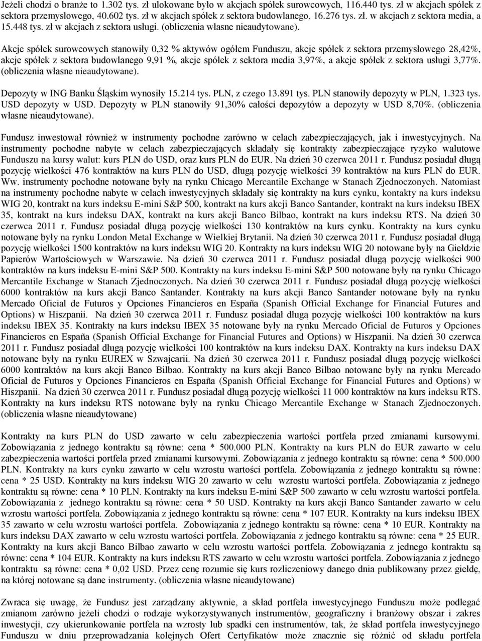 Akcje spółek surowcowych stanowiły 0,32 % aktywów Funduszu, akcje spółek z sektora przemysłowego 28,42%, akcje spółek z sektora budowlanego 9,91 %, akcje spółek z sektora media 3,97%, a akcje spółek