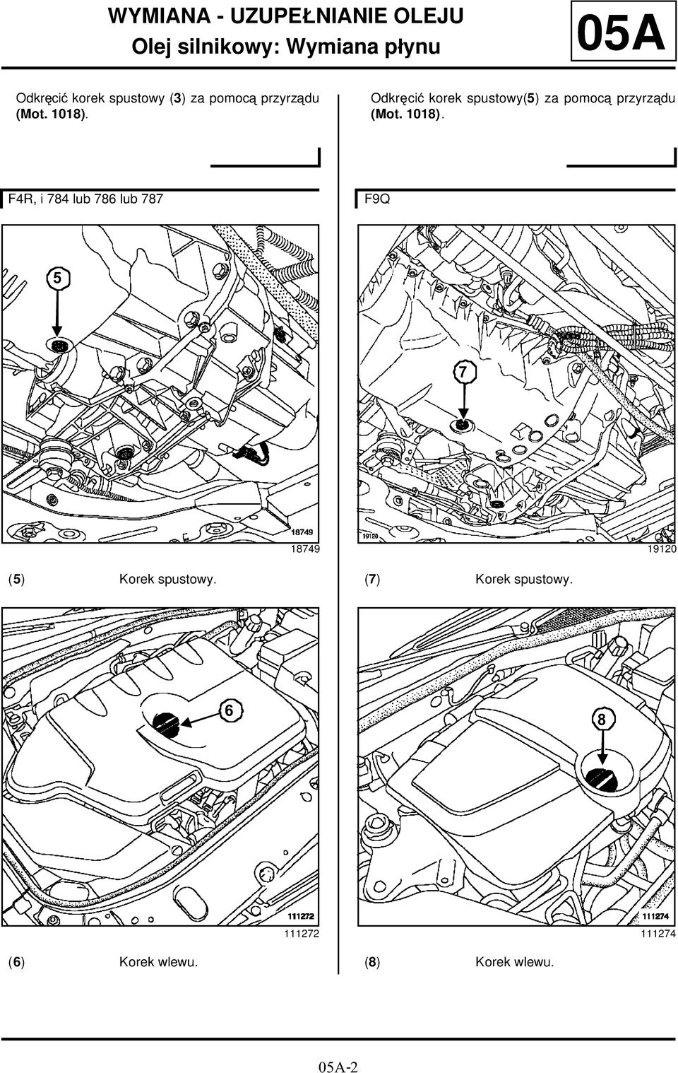 przyrządu F4R, i 784 lub 786 lub 787 F9Q 5 7 18749 19120 (5) Korek spustowy.