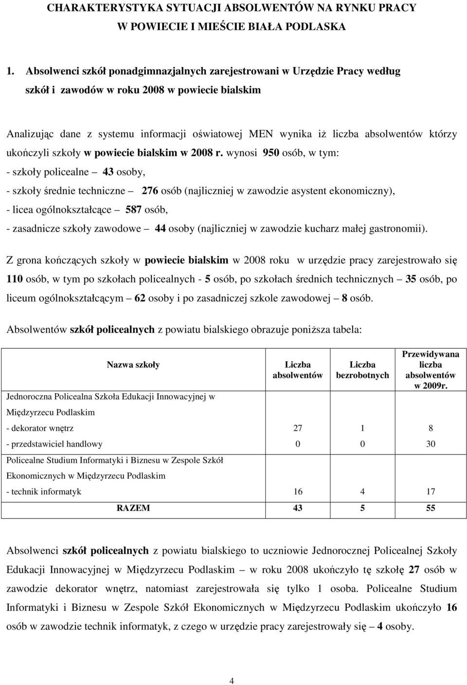 ukończyli szkoły w powiecie bialskim w 8 r.