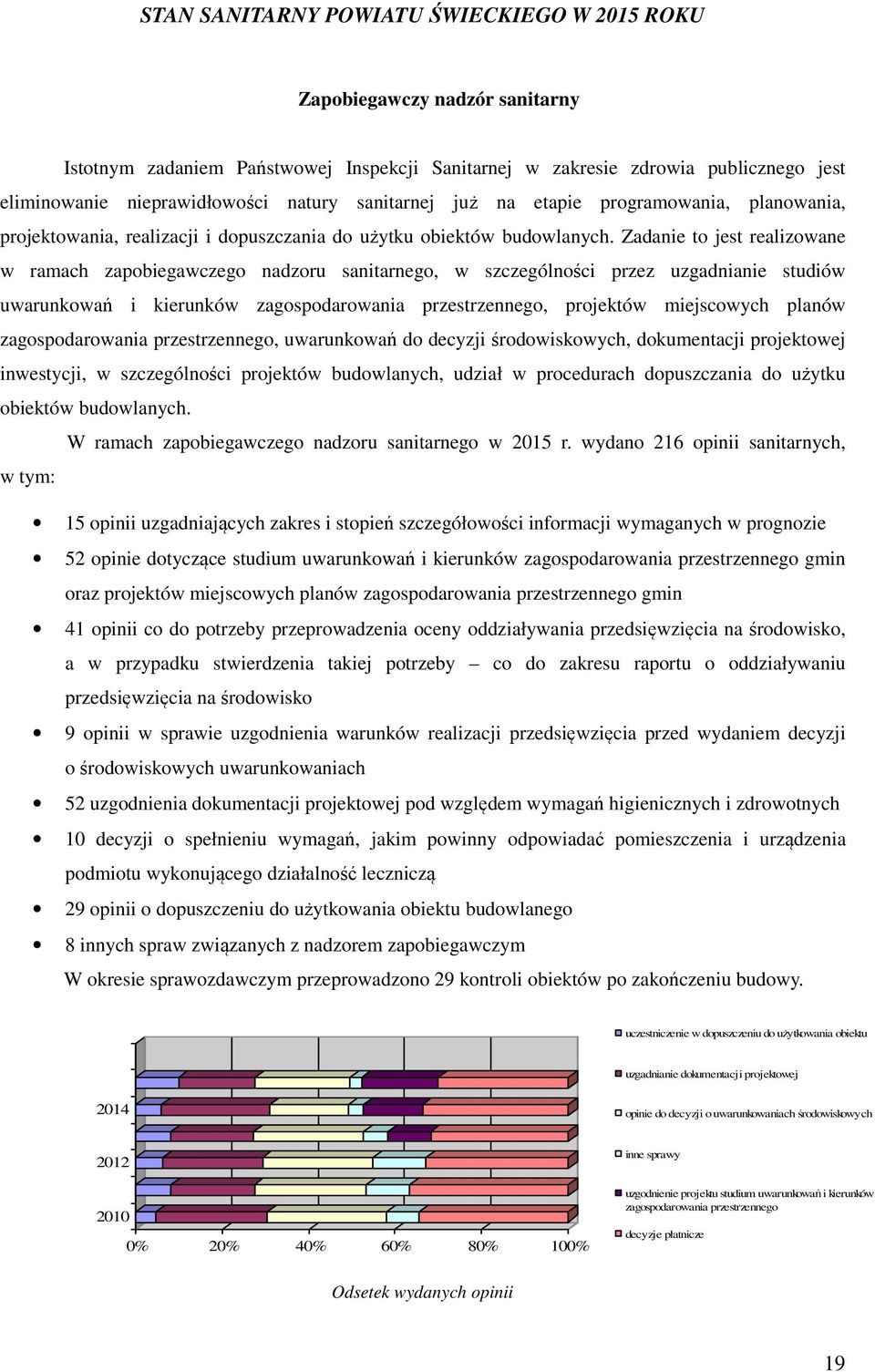 Zadanie to jest realizowane w ramach zapobiegawczego nadzoru sanitarnego, w szczególności przez uzgadnianie studiów uwarunkowań i kierunków zagospodarowania przestrzennego, projektów miejscowych