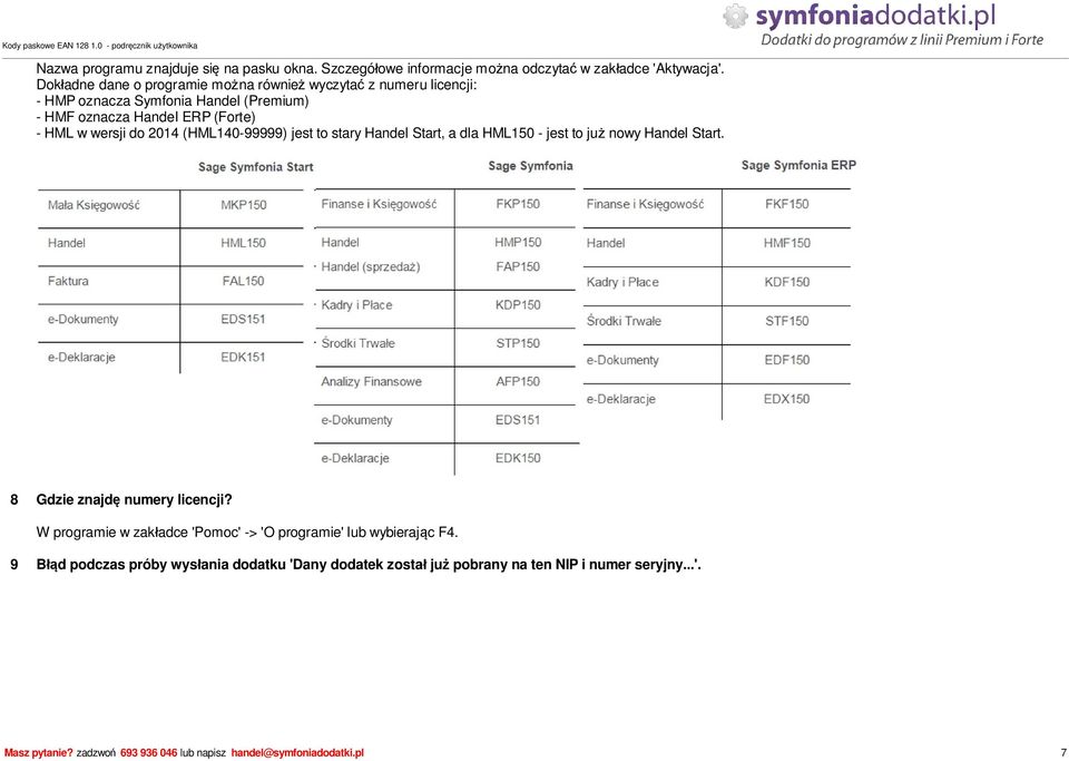 do 2014 (HML140-99999) jest to stary Handel Start, a dla HML150 - jest to ju nowy Handel Start. 8 Gdzie znajd numery licencji?