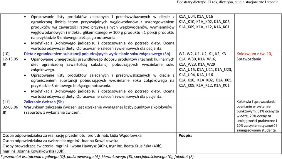 produktu i 1 porcji produktu na przykładzie 3-dniowego bieżącego notowania.