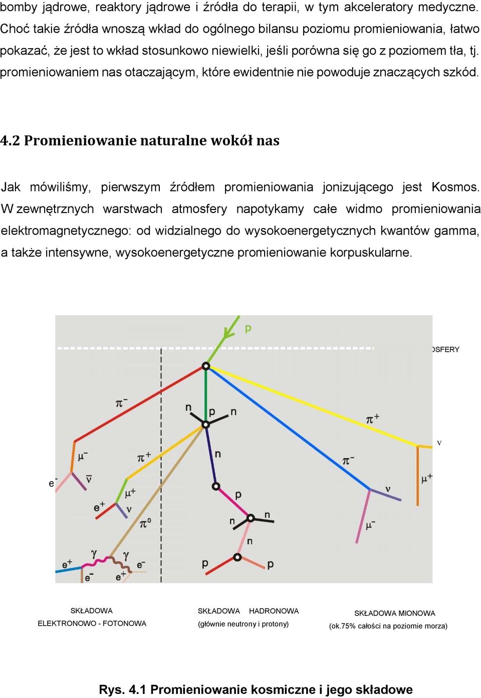 promieniowaniem nas otaczającym, które ewidentnie nie powoduje znaczących szkód. 4.2 Promieniowanie naturalne wokół nas Jak mówiliśmy, pierwszym źródłem promieniowania jonizującego jest Kosmos.