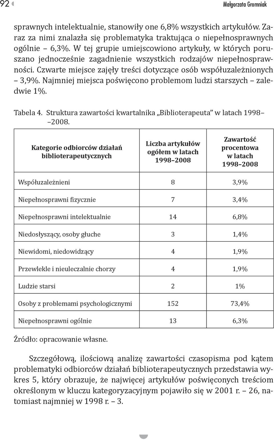 biblioterapeutycznych iczba artyku ów