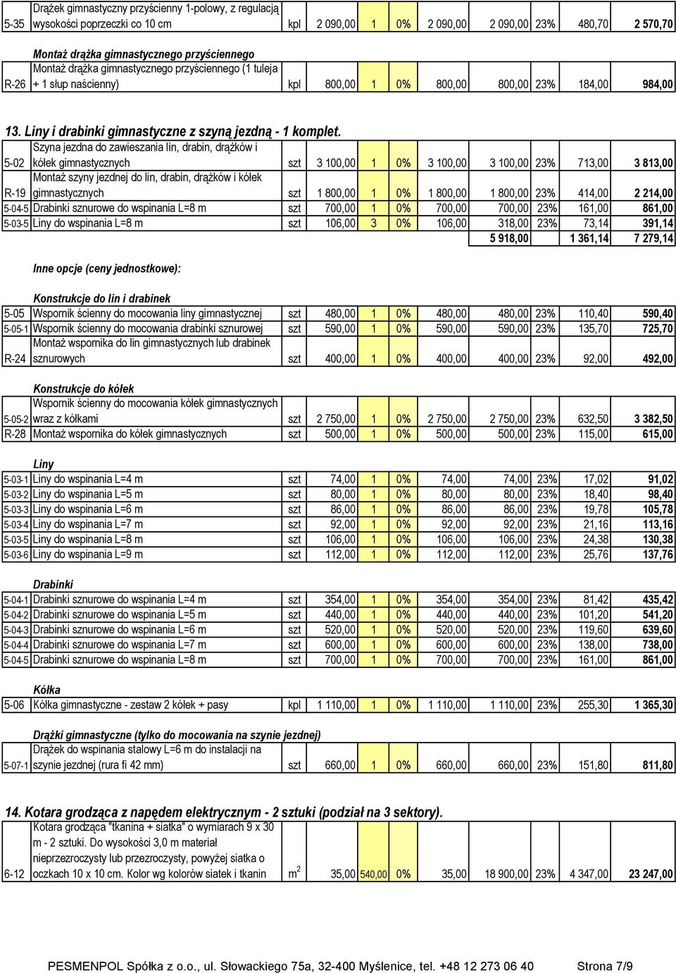 Szyna jezdna do zawieszania lin, drabin, drążków i 5-02 kółek gimnastycznych szt 3 100,00 1 0% 3 100,00 3 100,00 23% 713,00 3 813,00 R-19 Montaż szyny jezdnej do lin, drabin, drążków i kółek