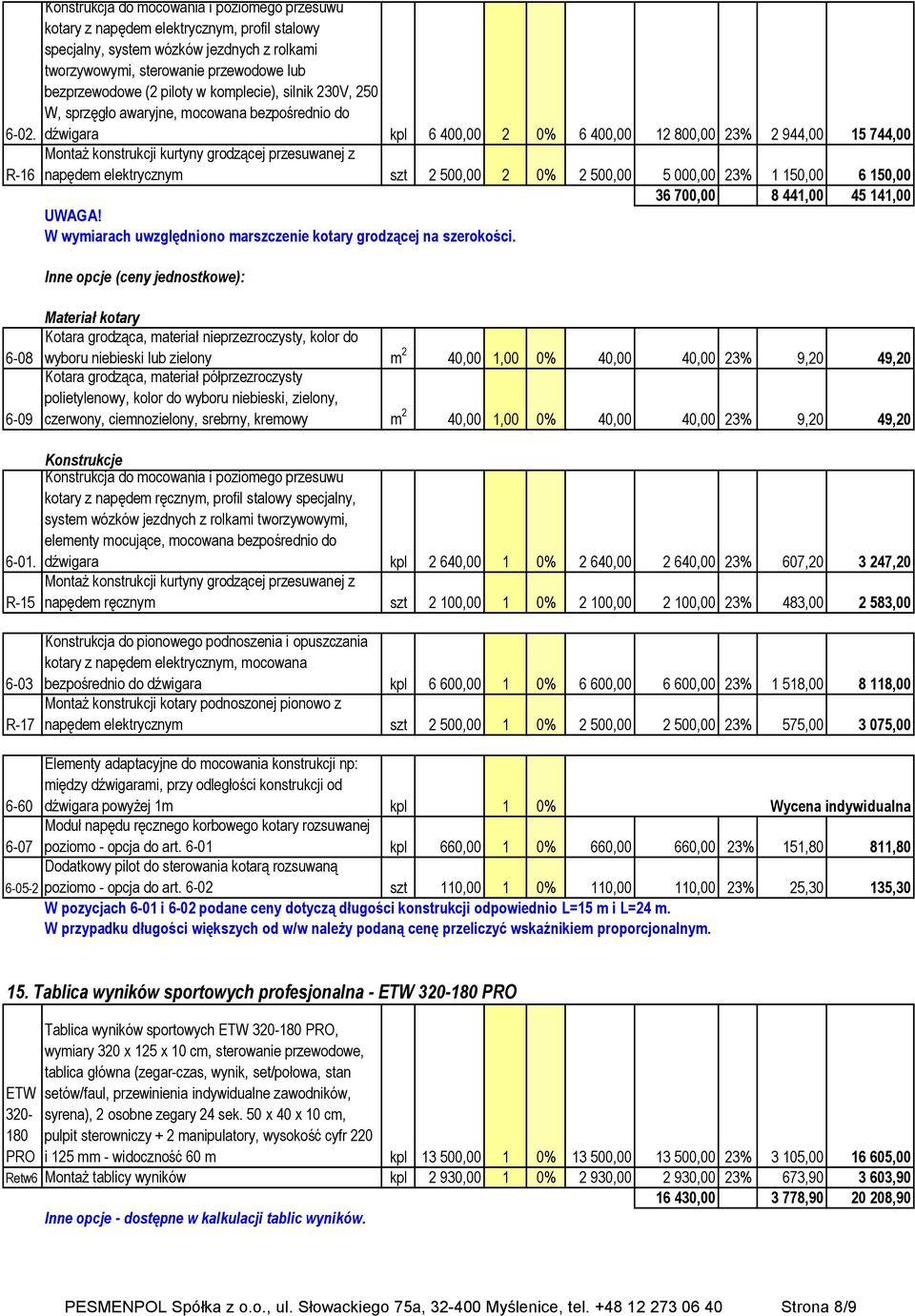 przesuwanej z napędem elektrycznym szt 2 500,00 2 0% 2 500,00 5 000,00 23% 1 150,00 6 150,00 36 700,00 8 441,00 45 141,00 UWAGA! W wymiarach uwzględniono marszczenie kotary grodzącej na szerokości.