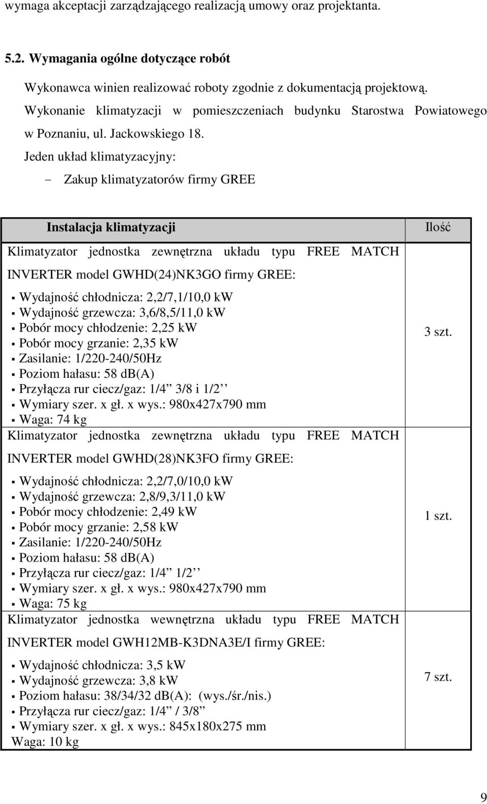 Jeden układ klimatyzacyjny: - Zakup klimatyzatorów firmy GREE Instalacja klimatyzacji Klimatyzator jednostka zewnętrzna układu typu FREE MATCH INVERTER model GWHD(24)NK3GO firmy GREE: Wydajność