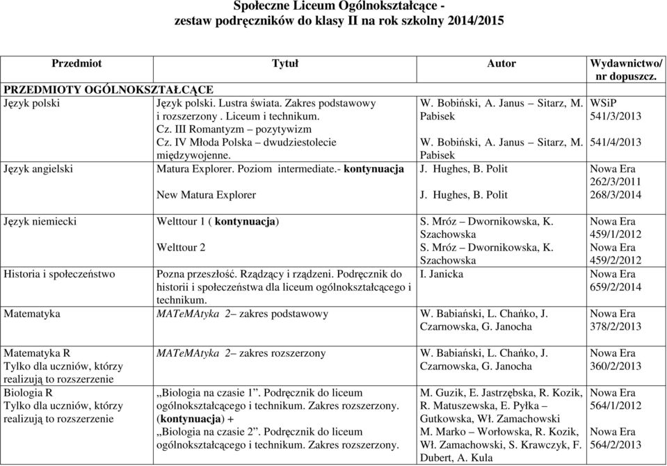 III Romantyzm pozytywizm Cz. IV Młoda Polska dwudziestolecie międzywojenne. Matura Explorer. Poziom intermediate.