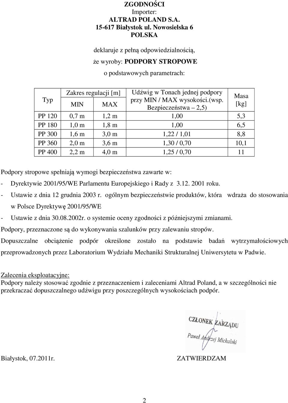 wysokości.(wsp.