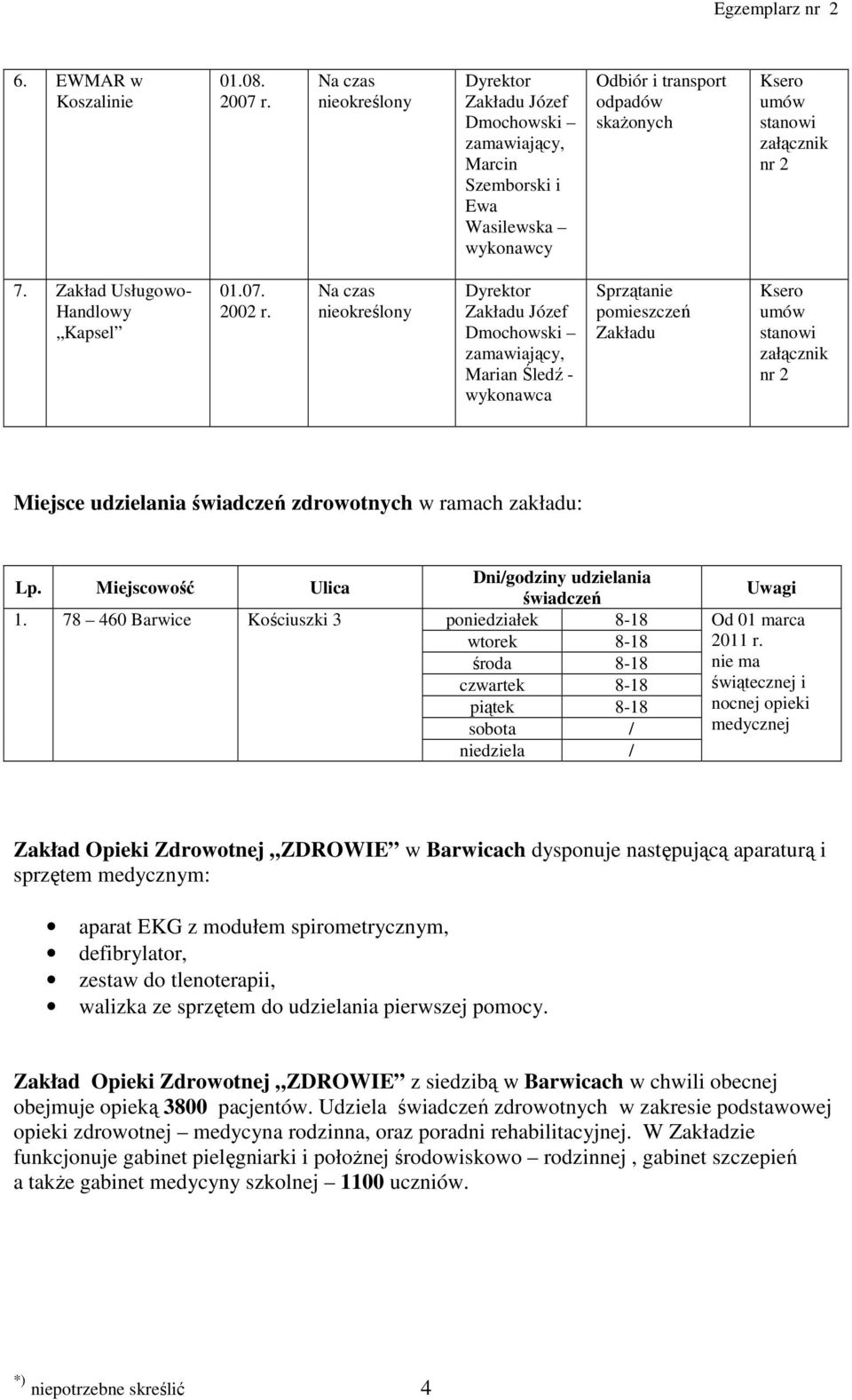 78 460 Barwice Kościuszki 3 Dni/godziny udzielania świadczeń poniedziałek 8-18 wtorek 8-18 środa 8-18 czwartek 8-18 piątek 8-18 sobota / niedziela / Uwagi Od 01 marca nie ma świątecznej i nocnej