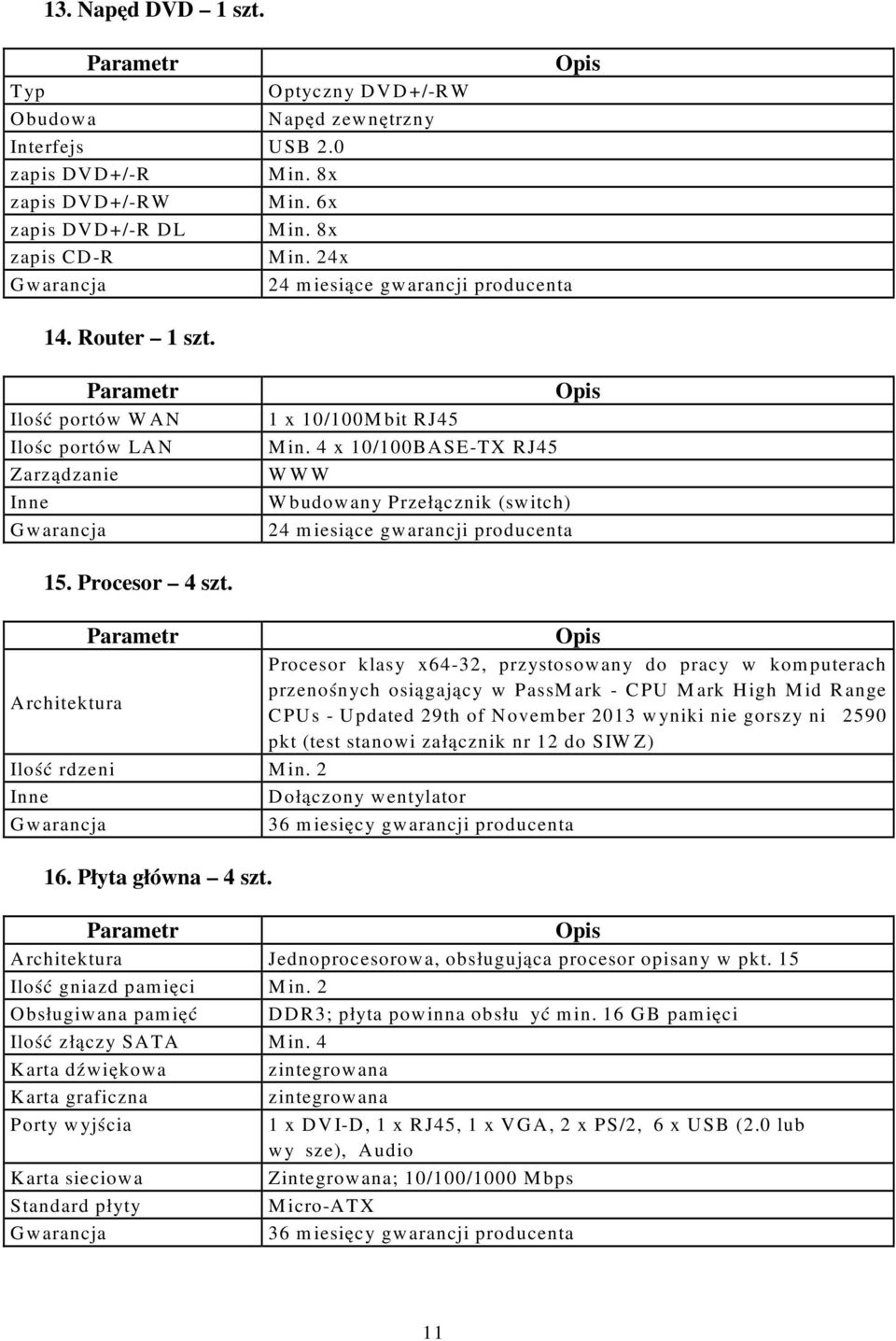 4 x 10/100BASE-TX RJ45 WWW Wbudowany Przełącznik (switch) 24 miesiące gwarancji producenta 15. Procesor 4 szt.