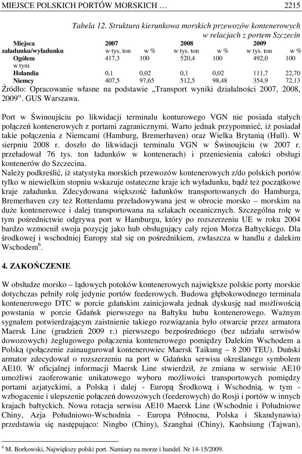 ton w % Ogółem 417,3 100 520,4 100 492,0 100 w tym Holandia 0,1 0,02 0,1 0,02 111,7 22,70 Niemcy 407,5 97,65 512,5 98,48 354,9 72,13 Źródło: Opracowanie własne na podstawie Transport wyniki