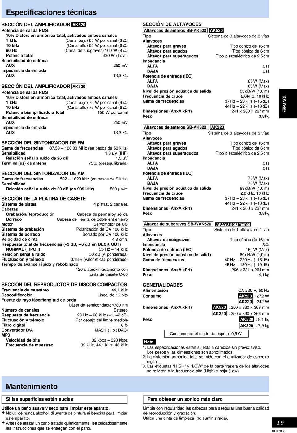 salida RMS 10% Distorsión armónica total, activados ambos canales 1 khz (Canal bajo) 75 W por canal (6 Ω) 10 khz (Canal alto) 75 W por canal (6 Ω) Potencia biamplificadora total 150 W por canal