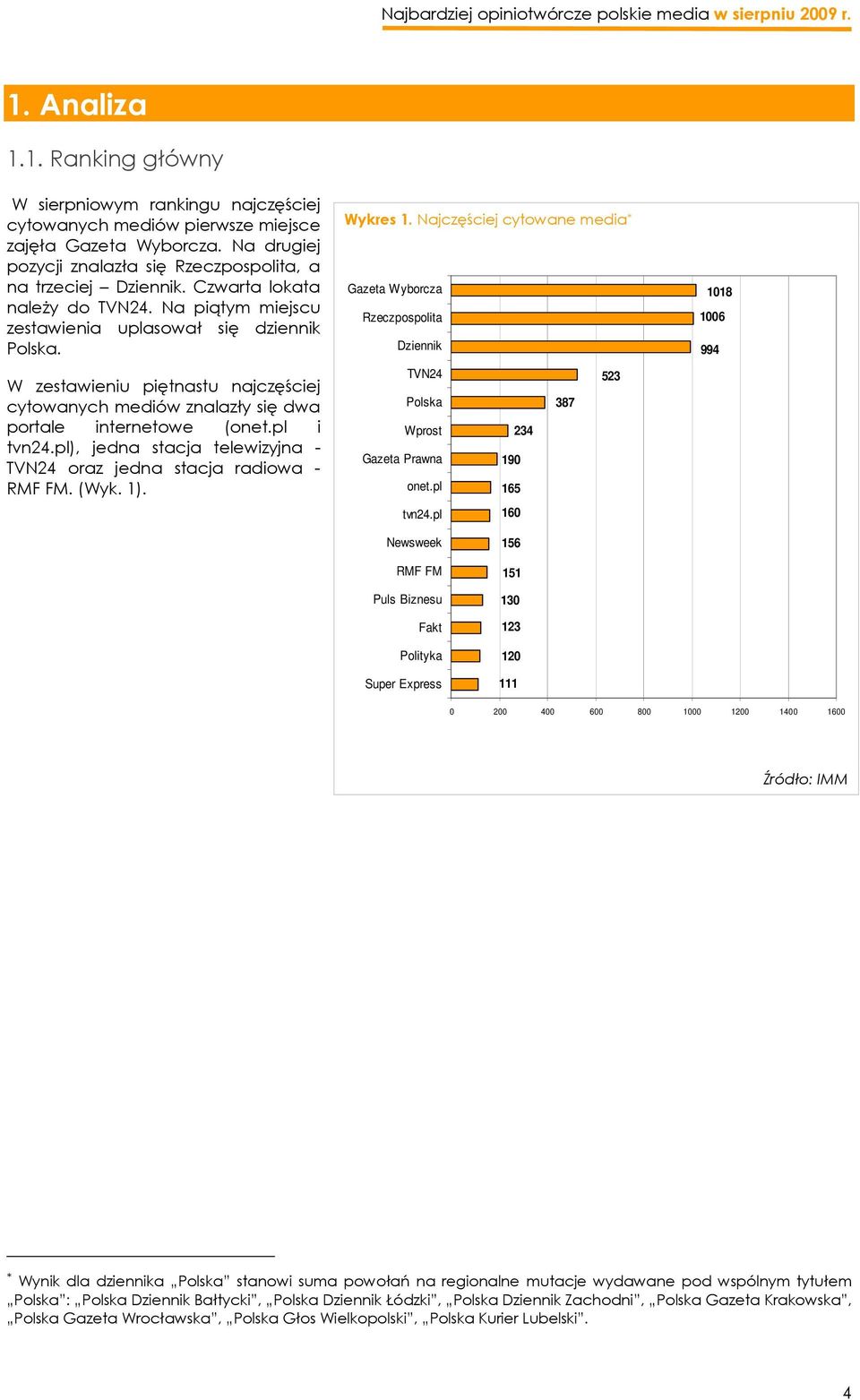 pl i tvn24.pl), jedna stacja telewizyjna - TVN24 oraz jedna stacja radiowa - RMF FM. (Wyk. 1). Wykres 1.