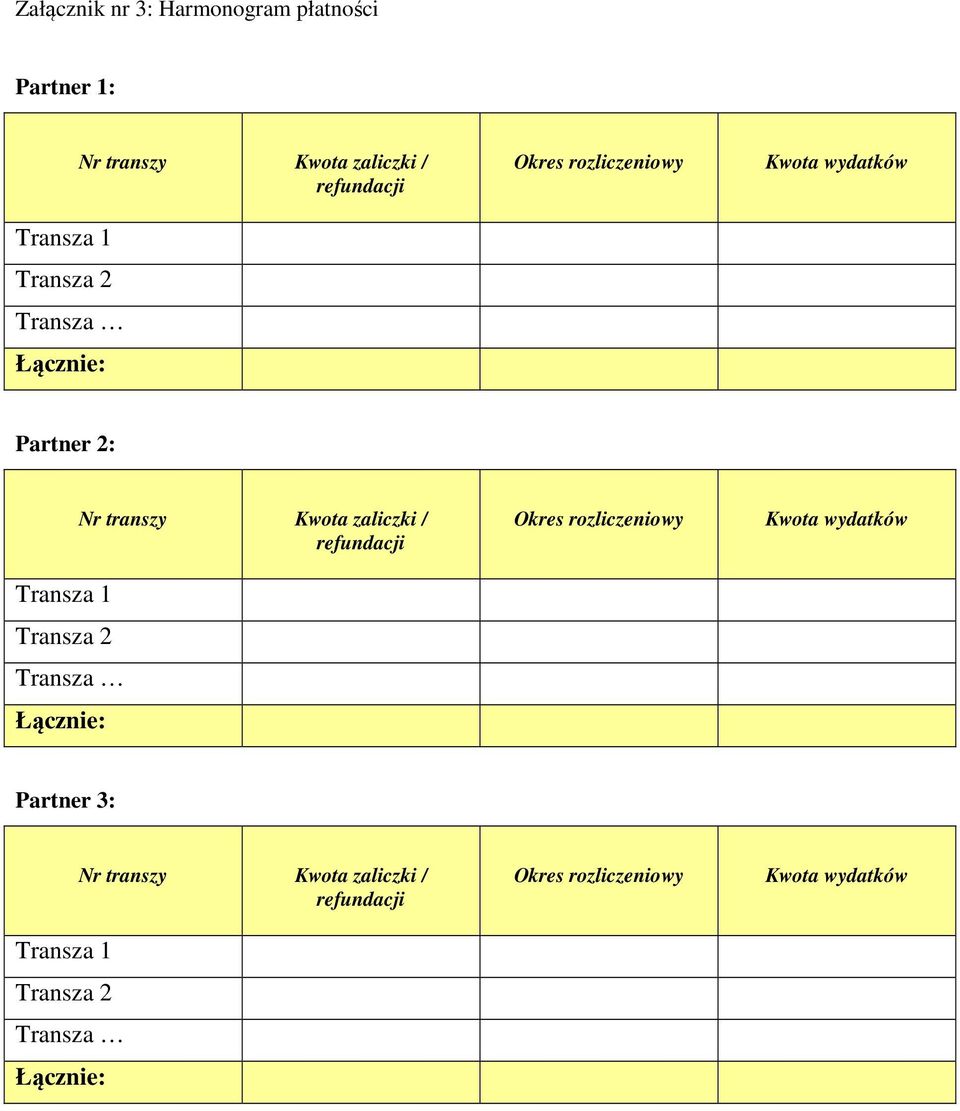 Transza Łącznie: Nr transzy Kwota zaliczki / refundacji Okres rozliczeniowy Kwota wydatków Partner