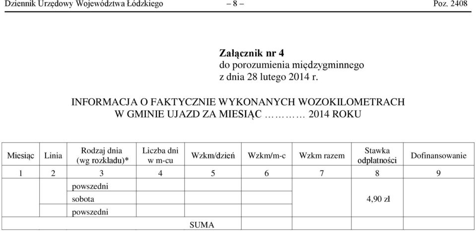 UJAZD ZA MIESIĄC 2014 ROKU Miesiąc Linia Rodzaj dnia (wg rozkładu)* Liczba dni w