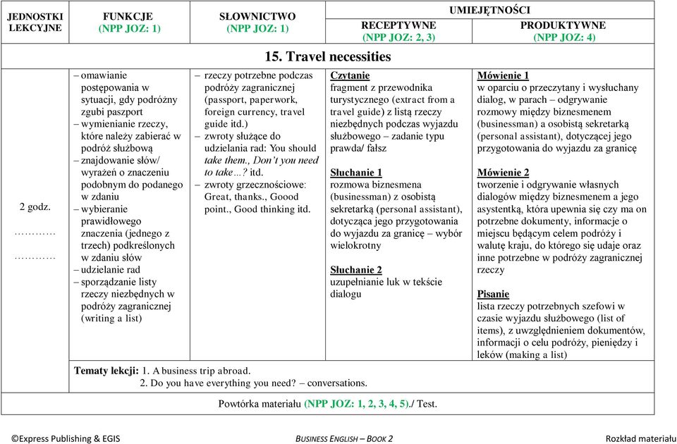 podróży zagranicznej (passport, paperwork, foreign currency, travel guide zwroty służące do udzielania rad: You should take them., Don t you need to take? itd. zwroty grzecznościowe: Great, thanks.