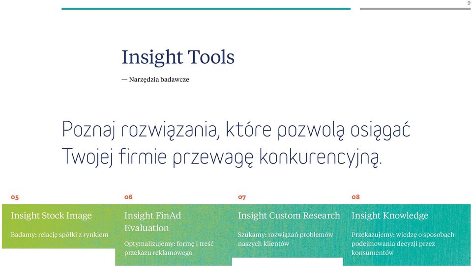 05 06 07 08 Insight Stock Image Badamy: relację spółki z rynkiem Insight FinAd Evaluation