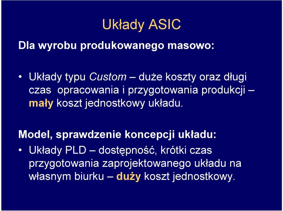 układu.