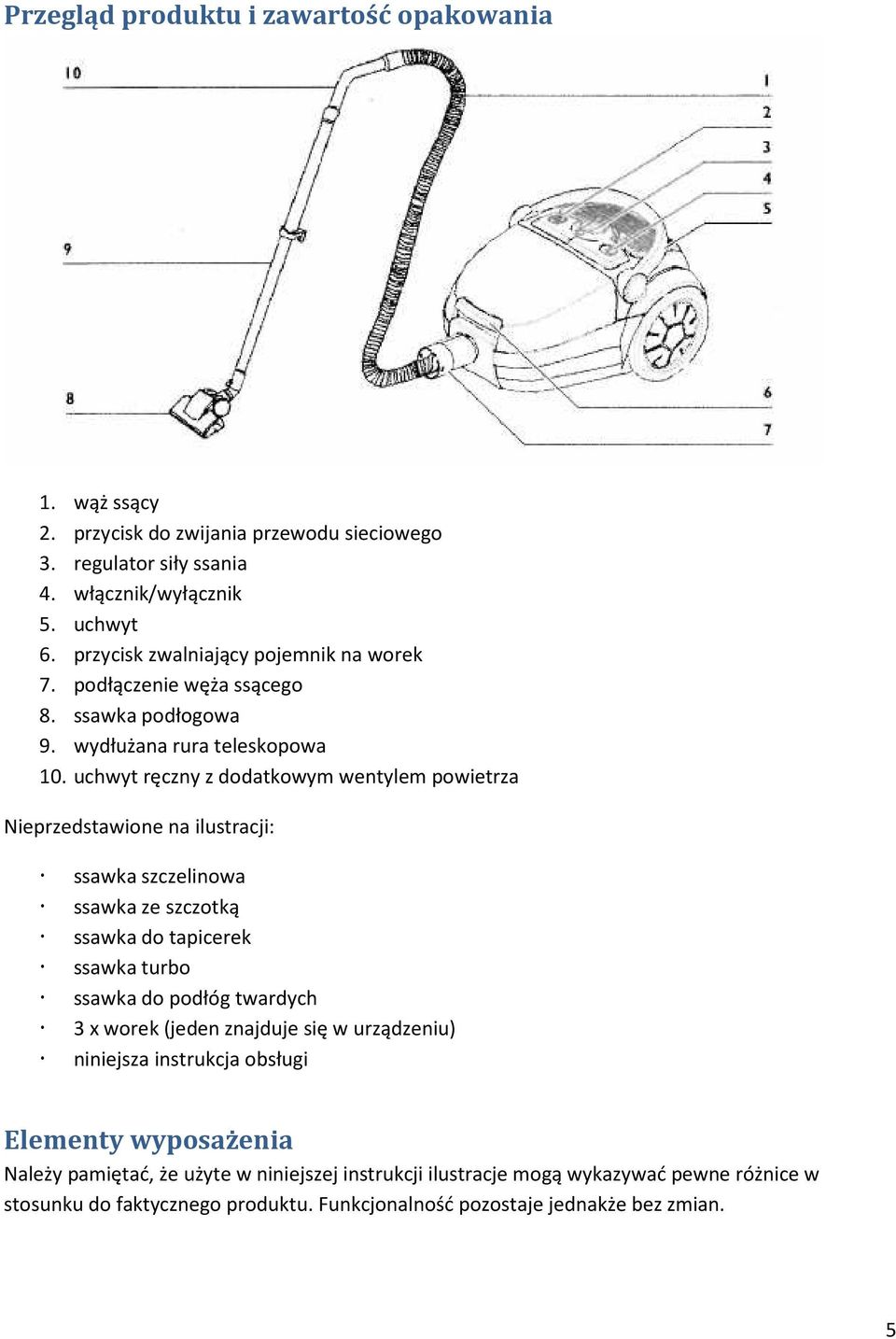 uchwyt ręczny z dodatkowym wentylem powietrza Nieprzedstawione na ilustracji: ssawka szczelinowa ssawka ze szczotką ssawka do tapicerek ssawka turbo ssawka do podłóg twardych 3 x