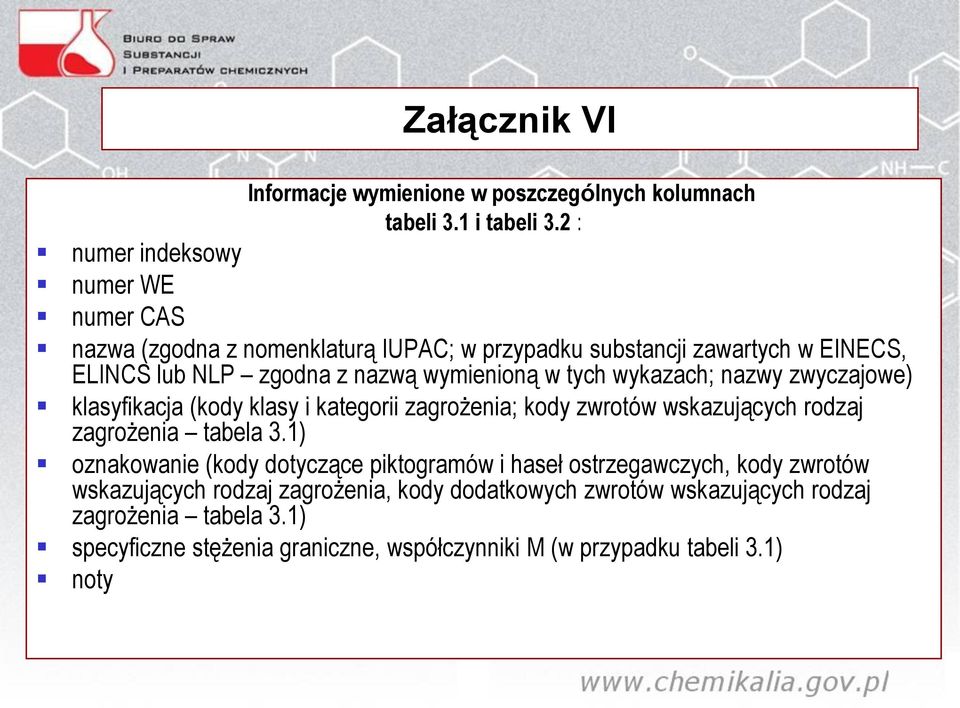 w tych wykazach; nazwy zwyczajowe) klasyfikacja (kody klasy i kategorii zagrożenia; kody zwrotów wskazujących rodzaj zagrożenia tabela 3.