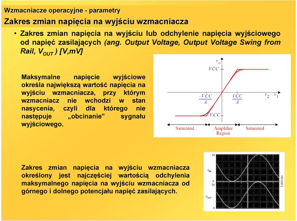 Output Voltage, Output Voltage Swing from ail, V ) [V,mV] Maksymalne napięcie wyjściowe określa największą wartość napięcia na wyjściu wzmacniacza, przy