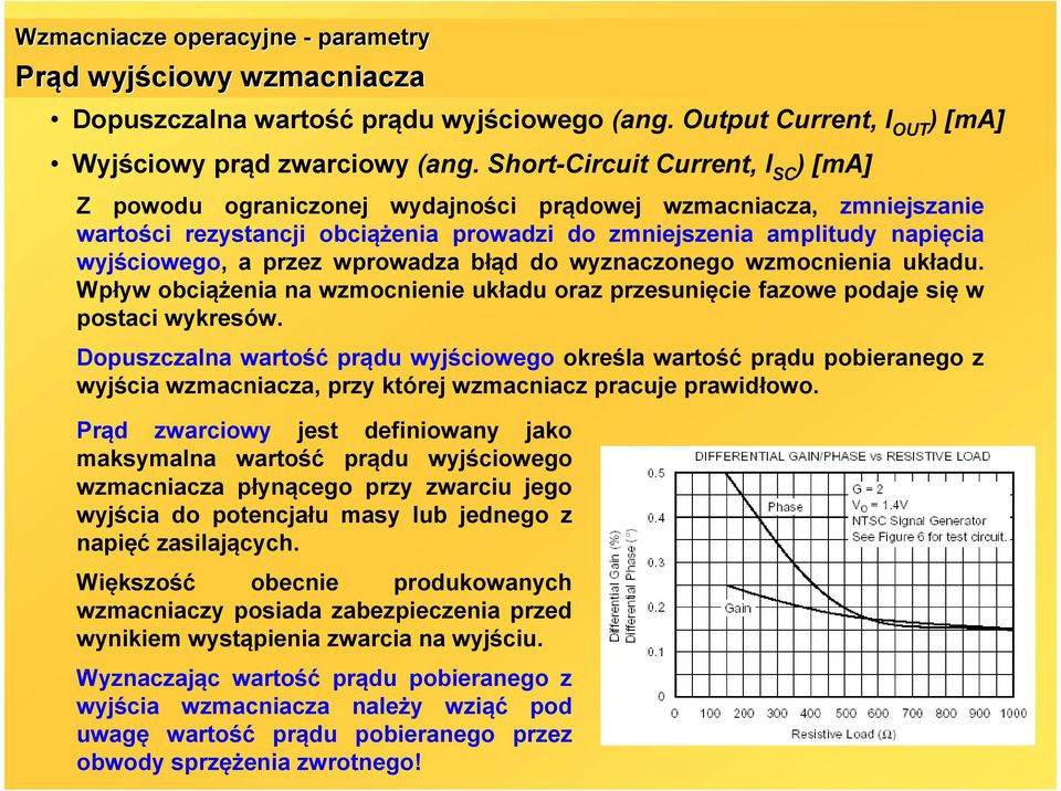 wprowadza błąd do wyznaczonego wzmocnienia układu. Wpływ obciążenia na wzmocnienie układu oraz przesunięcie fazowe podaje się w postaci wykresów.