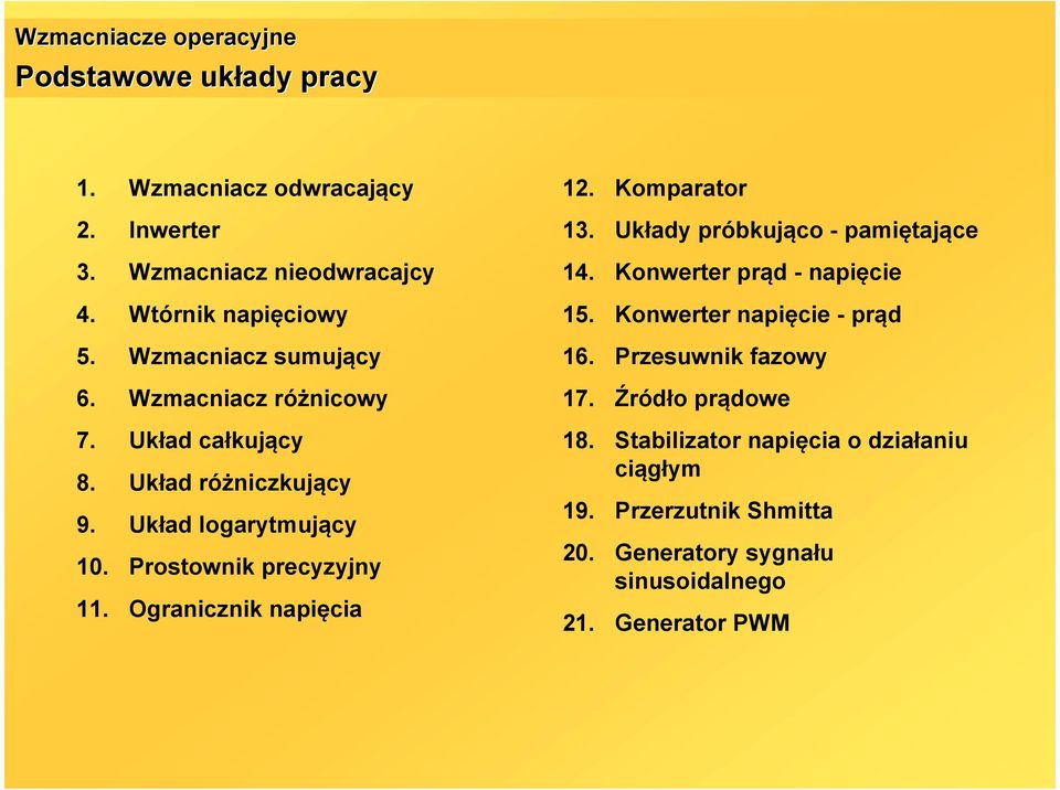 Ogranicznik napięcia. Komparator 3. Układy próbkująco - pamiętające 4. Konwerter prąd - napięcie 5. Konwerter napięcie - prąd 6.