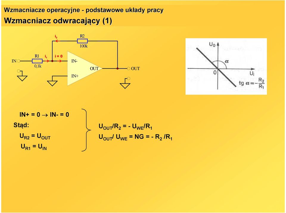 i 00k IN 0,k i i = 0 = 0 = 0 Stąd: U =