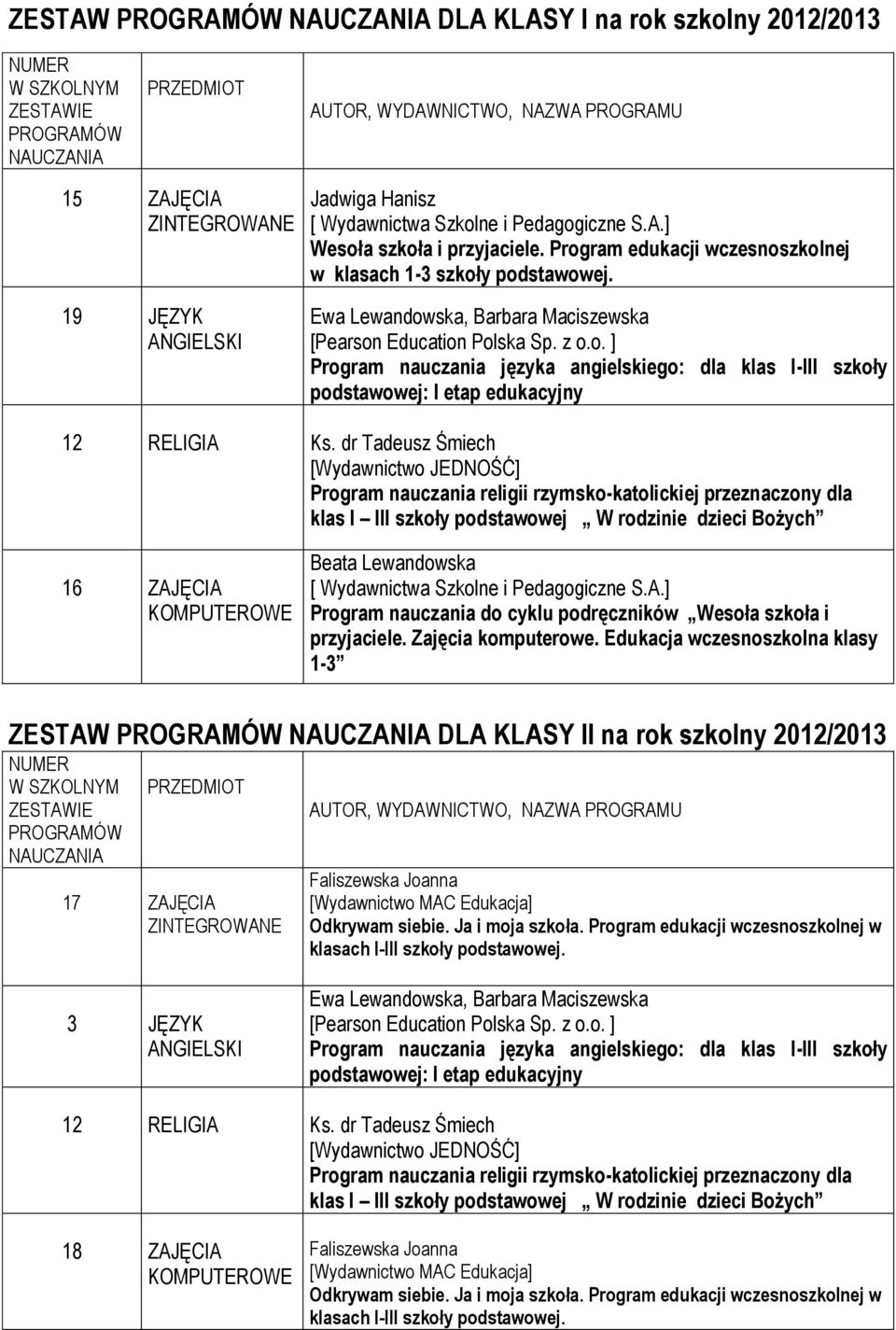 Ewa Lewandowska, Barbara Maciszewska Program nauczania języka angielskiego: dla klas I-III szkoły podstawowej: I etap edukacyjny 12 RELIGIA Ks.