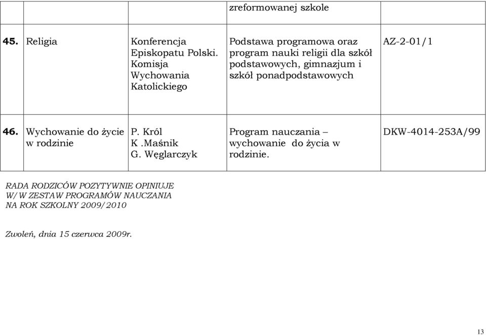 Wychowanie do Ŝycie w rodzinie P. Król K.Maśnik G.