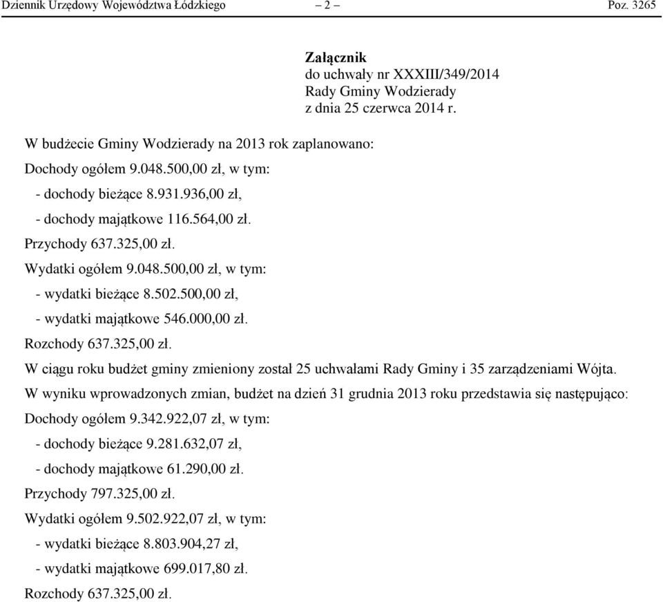 325,00 zł. Załącznik do uchwały nr XXXIII/349/2014 Rady Gminy Wodzierady z dnia 25 czerwca 2014 r. W ciągu roku budżet gminy zmieniony został 25 uchwałami Rady Gminy i 35 zarządzeniami Wójta.