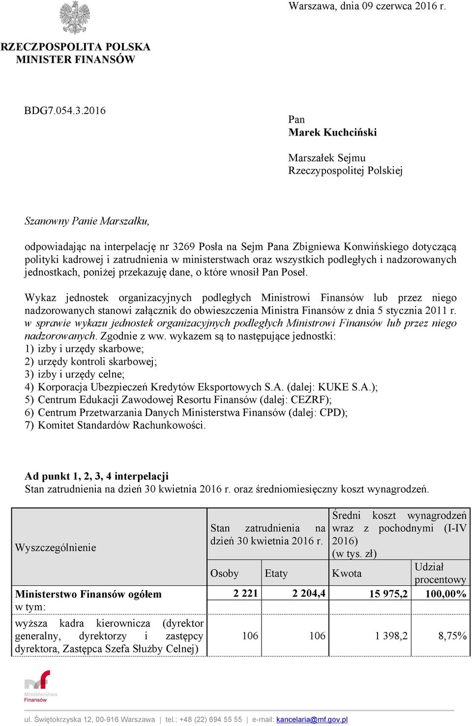 kadrowej i zatrudnienia w ministerstwach oraz wszystkich podległych i nadzorowanych jednostkach, poniżej przekazuję dane, o które wnosił Pan Poseł.