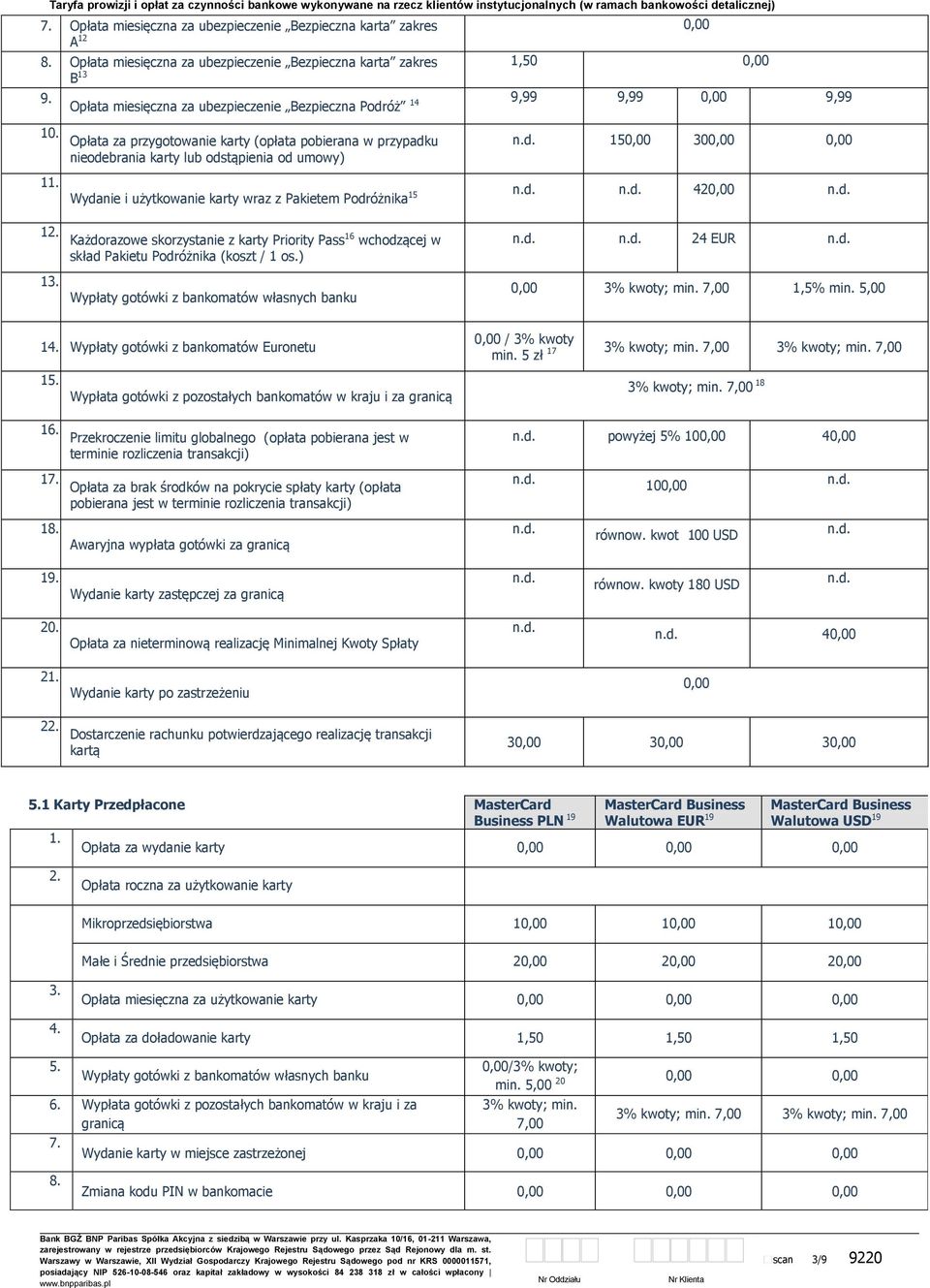 Podróżnika 15 nd nd 42 nd 12 1 Każdorazowe skorzystanie z karty Priority Pass 16 wchodzącej w nd nd 24 EUR nd 2 skład Pakietu Podróżnika (koszt / 1 os) 13 1 Wypłaty 3 gotówki z bankomatów własnych