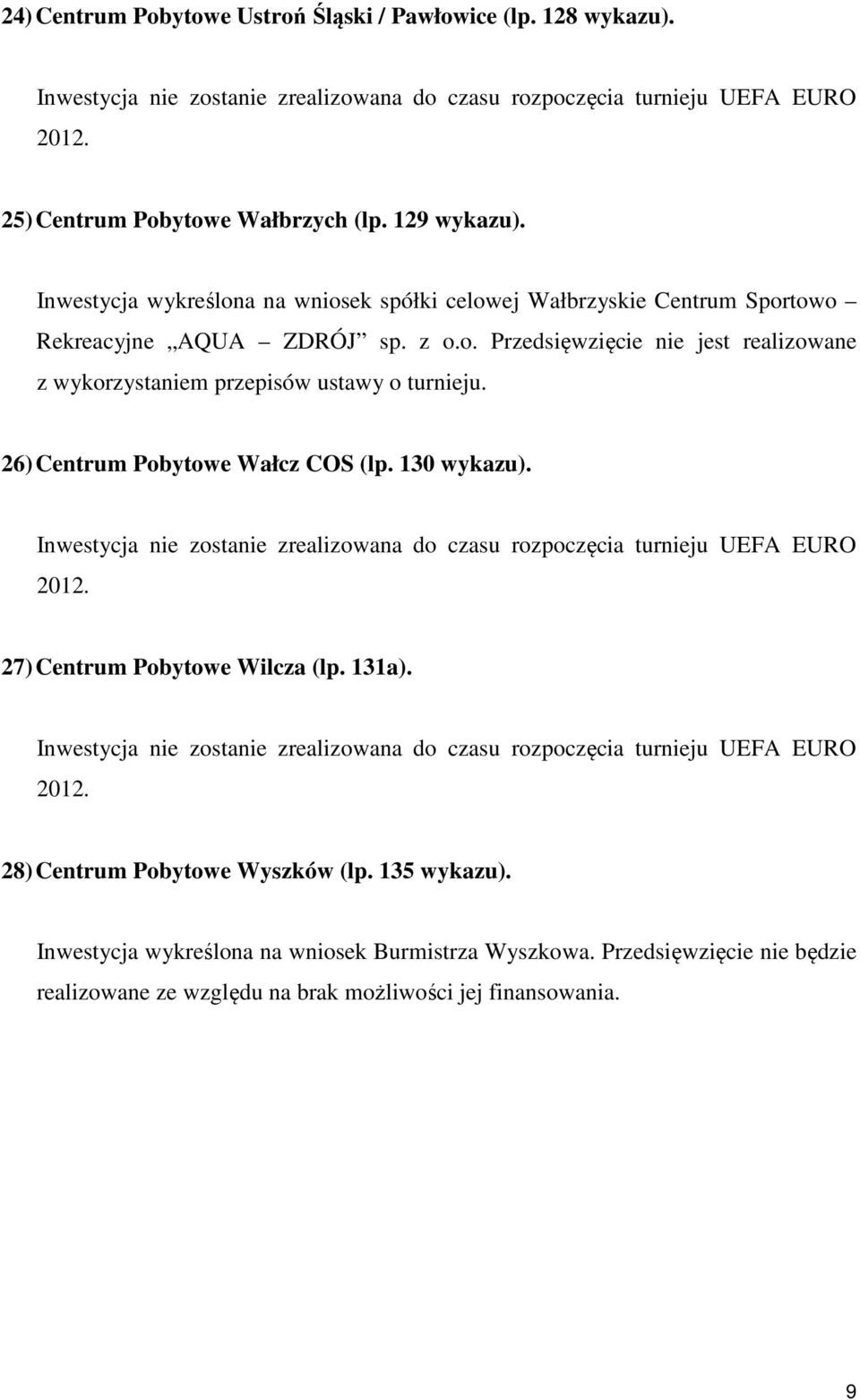 26) Centrum Pobytowe Wałcz COS (lp. 130 wykazu). 27) Centrum Pobytowe Wilcza (lp. 131a). 28) Centrum Pobytowe Wyszków (lp. 135 wykazu).