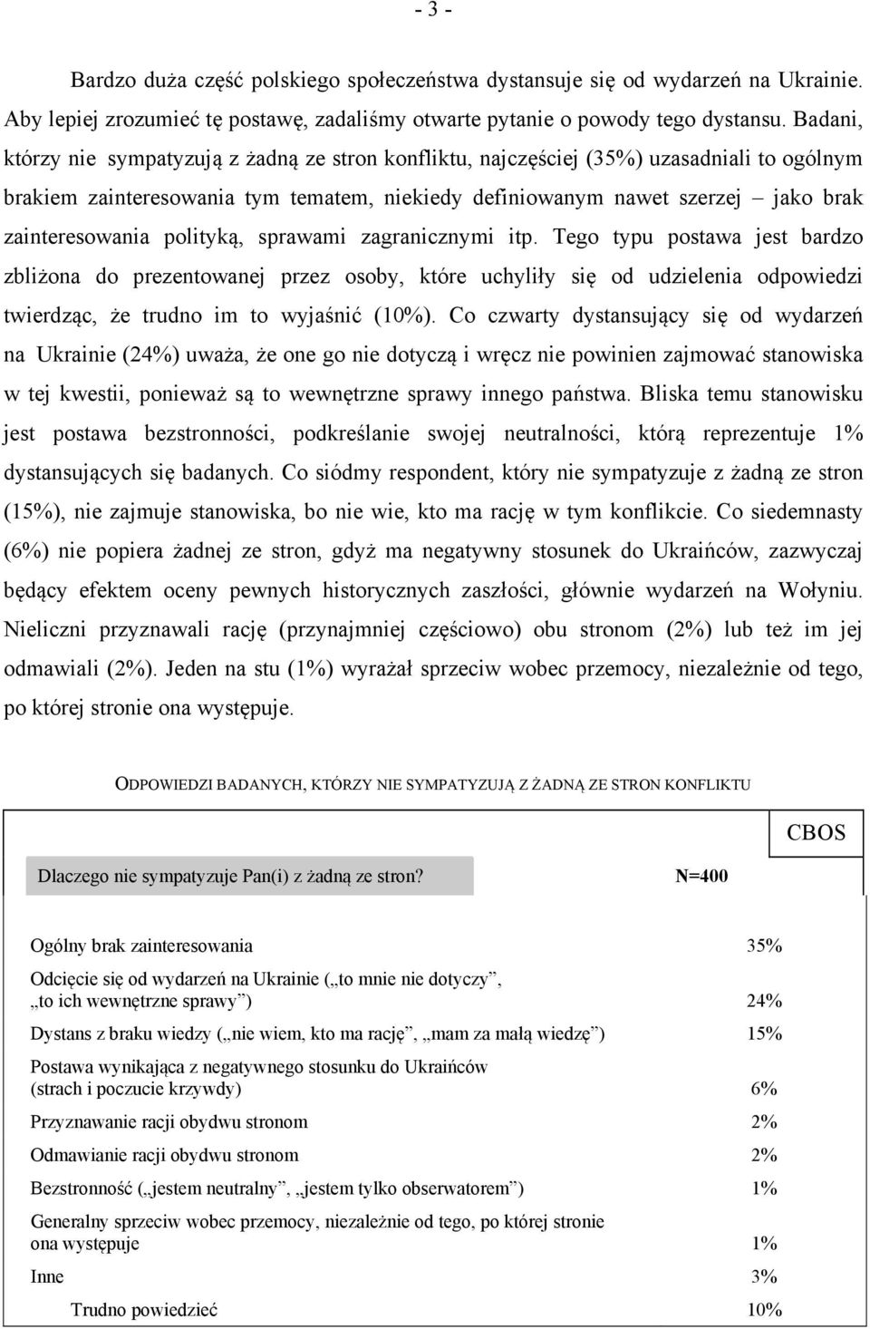 polityką, sprawami zagranicznymi itp. Tego typu postawa jest bardzo zbliżona do prezentowanej przez osoby, które uchyliły się od udzielenia odpowiedzi twierdząc, że trudno im to wyjaśnić (10%).