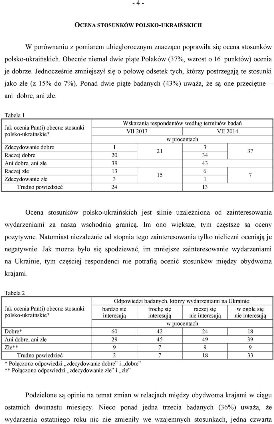 Ponad dwie piąte badanych (43%) uważa, że są one przeciętne ani dobre, ani złe. Tabela 1 Wskazania respondentów według terminów badań Jak ocenia Pan(i) obecne stosunki polsko-ukraińskie?